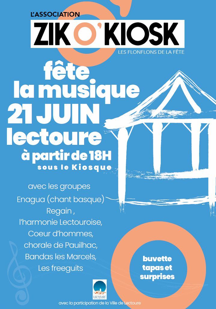 Collection Tourisme Gers/
