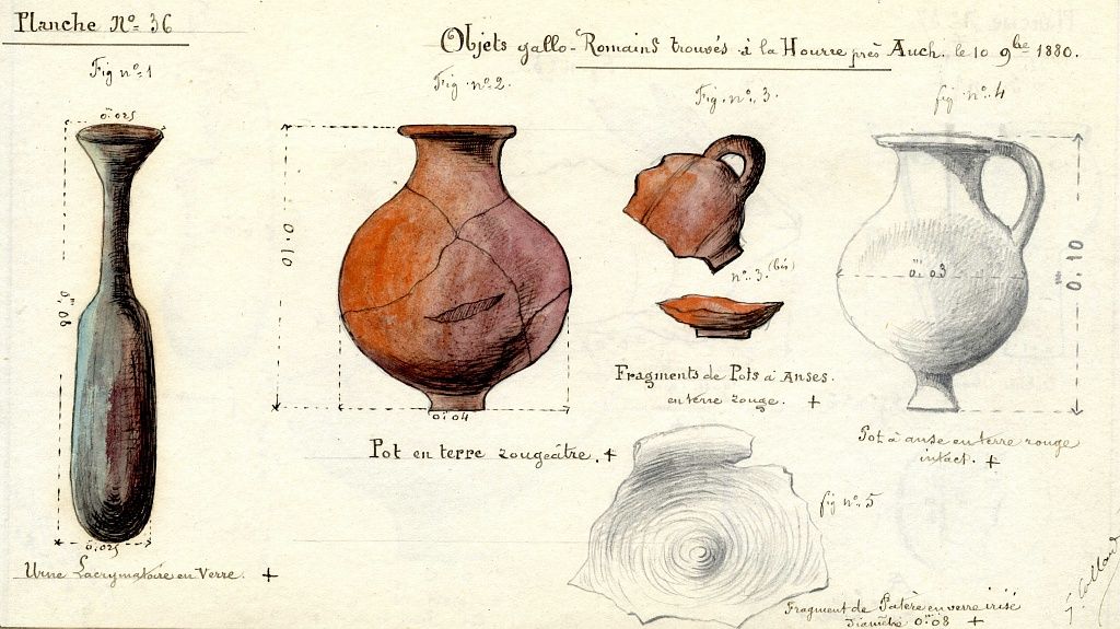 Collection Tourisme Gers/archives départementales du Gers