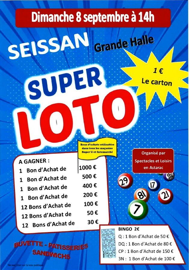 Collection Tourisme Gers/OT Val de Gers