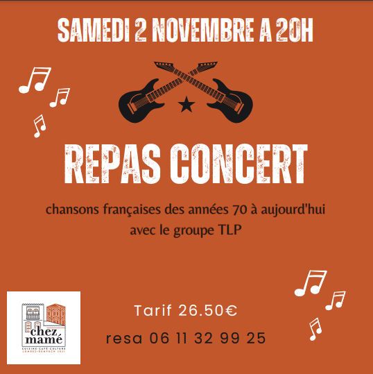Collection Tourisme Gers/