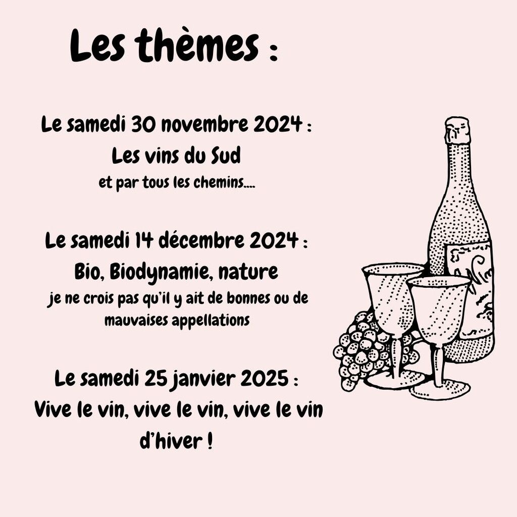 Collection Tourisme Gers/