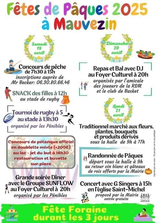 Collection Tourisme Gers/